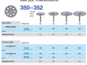 H350-220 PM DISCO GROSOR 0,3mm
