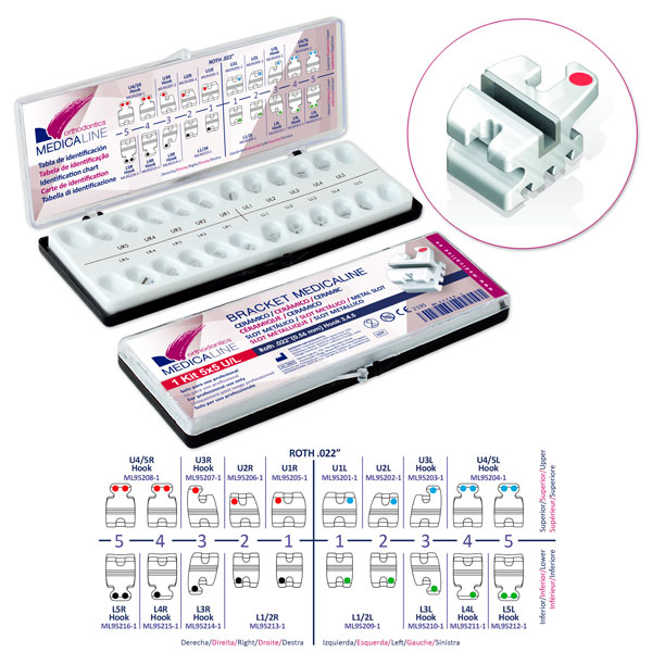 Bracket ML Cerámico r/metal Roth .022 kit - Dentalis Iberia